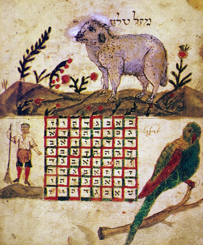 Zodiac Sign: Aries Fine Art Print from Sefer Evronet, 1716