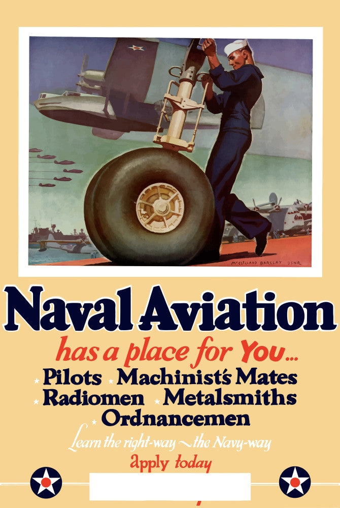 World War II U.S. Navy Seaman Poster Print – Landing Gear | Posterazzi
