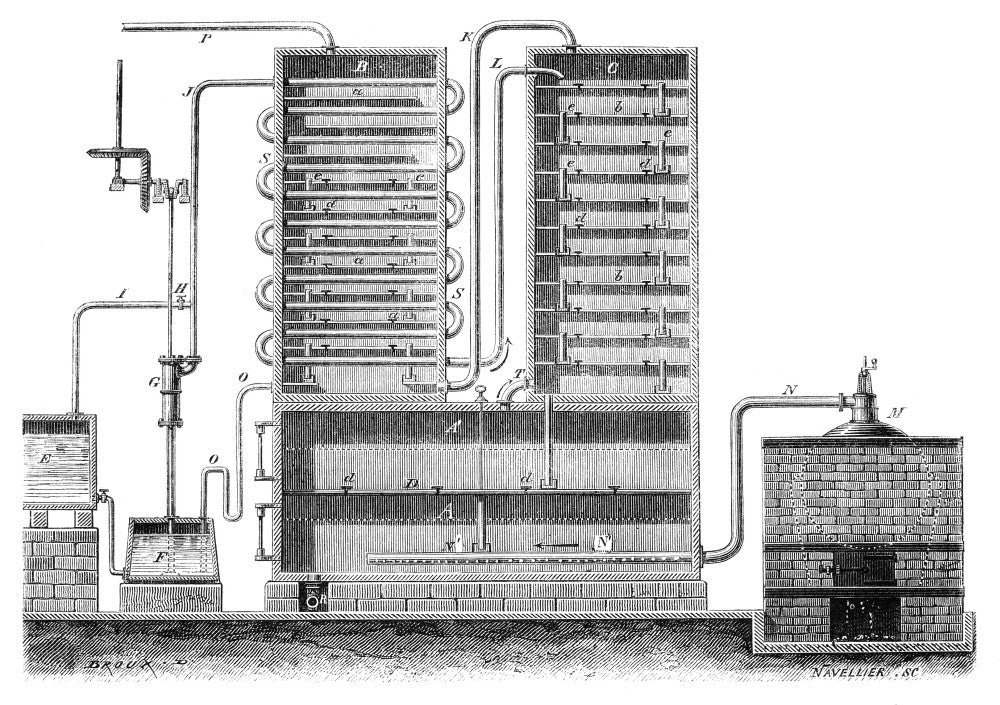 Distillation 1830 Fine Art Print - Coffey Column Still Engraving