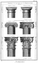 Ancient Greek Columns Fine Art Print - Copper Engraving | Posterazzi