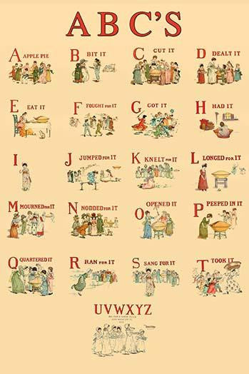The Alphabet Fine Art Print by Kate Greenaway - Various Sizes