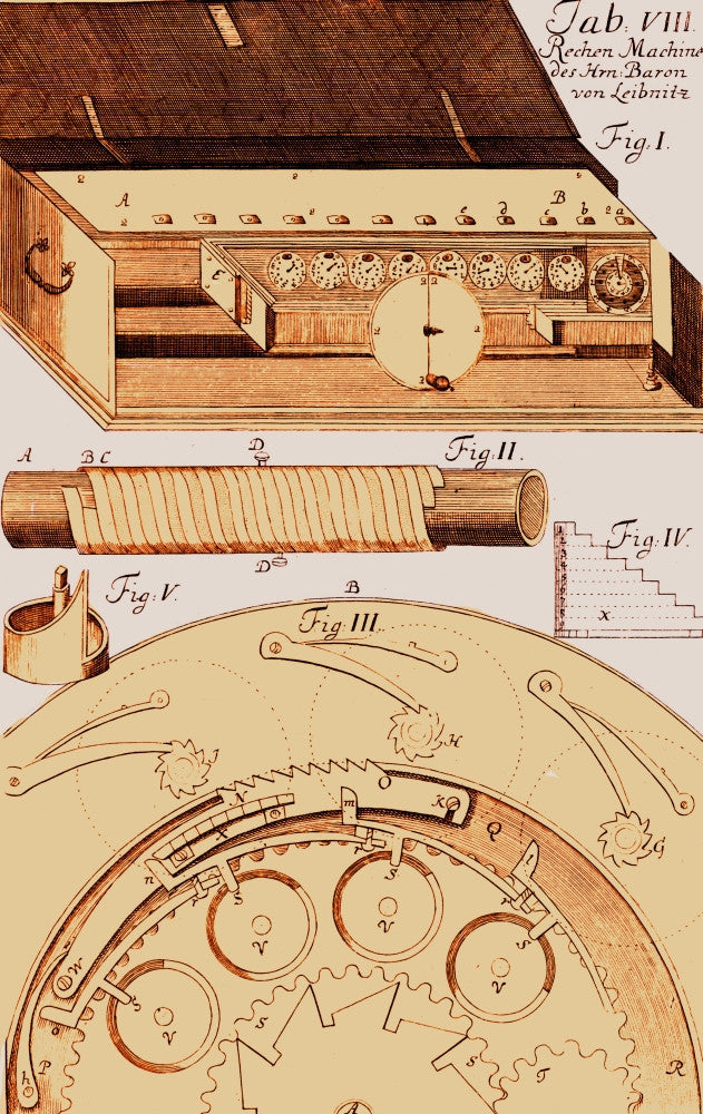Step Reckoner Fine Art Print - Leibniz Mechanical Calculator by Science Source