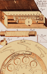 Step Reckoner Fine Art Print - Leibniz Mechanical Calculator by Science Source