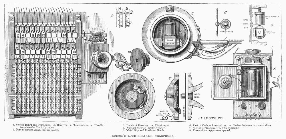 Edison Telephone Line Engraving Print - 1879 by Granger Collection