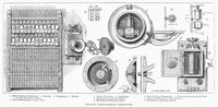 Edison Telephone Line Engraving Print - 1879 by Granger Collection