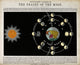 Phases of the Moon, c. 1846 Fine Art Print by Science Source