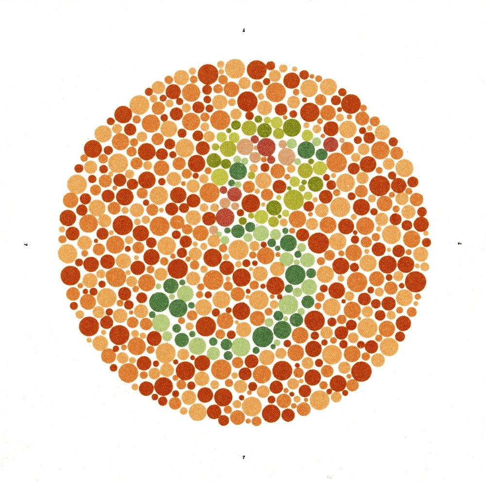 Ishihara Color Blindness Test Poster Print | Science Source