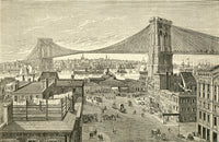 Brooklyn Bridge Fine Art Print - 19th Century View | Posterazzi