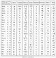 Ancient Alphabets Fine Art Print by Granger Collection