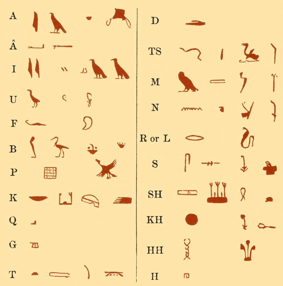 Egyptian Hieroglyphs Fine Art Print by Science Source