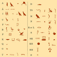 Egyptian Hieroglyphs Fine Art Print by Science Source