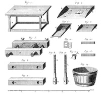 18th Century Bookbinding Tools and Press Copper Engraving Print