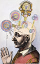 Robert Fludd Colored Engraving Print - Human Abilities & Universe