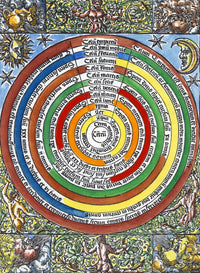 Ptolemaic Universe Fine Art Print from 1537 by Granger Collection