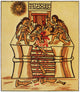 Aztec Sacrifice Fine Art Print - 16th Century Codex by Granger Collection