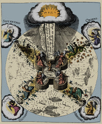 Fludd's System of Health Fine Art Print - 1631 by Science Source