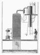 19th Century French Engraving of Sir Savalle's Fractional Still