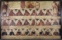 Peru: Royal Chronology Fine Art Print – Inca to Spanish Rulers