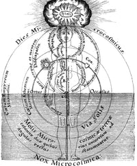 Fludd: Harmony, 1619 Copper Engraving Print by Jean Theodore De Bry
