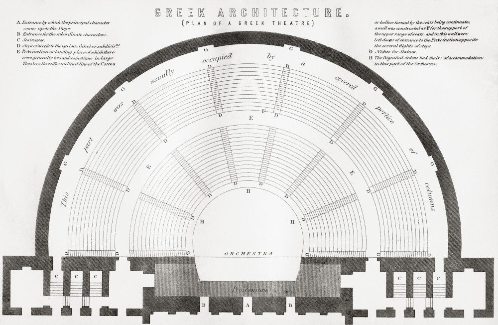 Plan of an Ancient Greek Theatre Fine Art Print by Ken Welsh