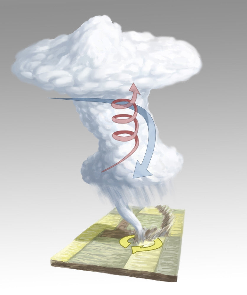 Formation of a Tornado Fine Art Print by Spencer Sutton