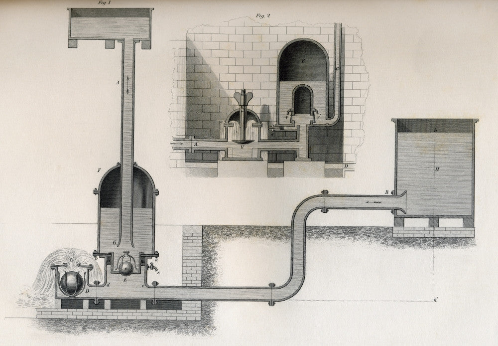 19th Century Hydraulic Ram Fine Art Print from Cyclopaedia by Charles Tomlinson