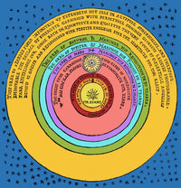 Heliocentric Universe Fine Art Print by Thomas Digges (1576)