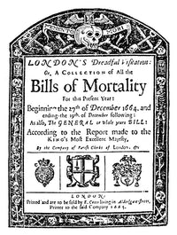 London Plague 1665 Gravestone Print from Bills of Mortality