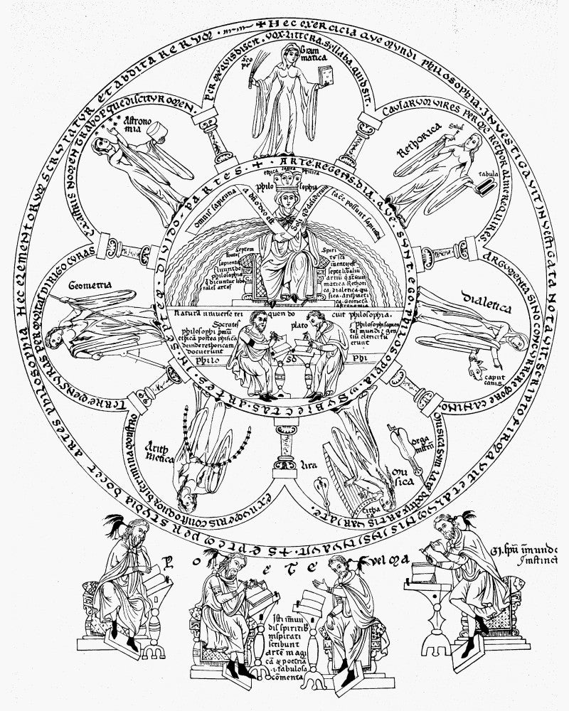 Seven Liberal Arts Fine Art Print - 12th Century Woodcut by Granger Collection