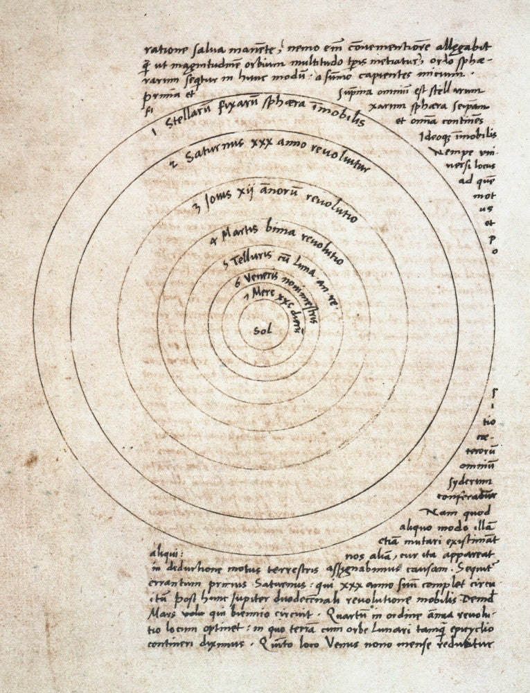 Copernican Universe Poster Print - The Sun at the Center from Copernicus' Manuscript