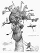 Teddy Roosevelt Cartoon - 'The Frightened Animals' Fine Art Print by Homer Davenport