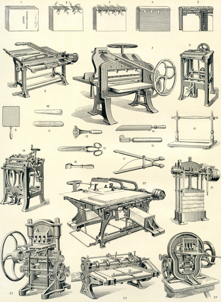 18th and 19th Century Book Binding Tools Fine Art Print by Ken Welsh