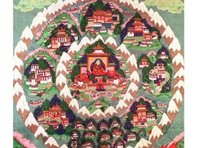 Buddha Art