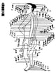 Chinese Acupuncture Chart - Urinary Bladder Meridian Print by Granger Collection