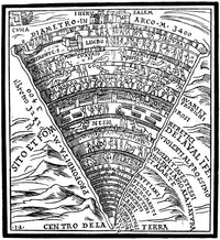 Dante's Inferno Woodcut Print from Venetian Edition (1520)