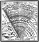 Dante's Inferno Woodcut Print from Venetian Edition (1520)