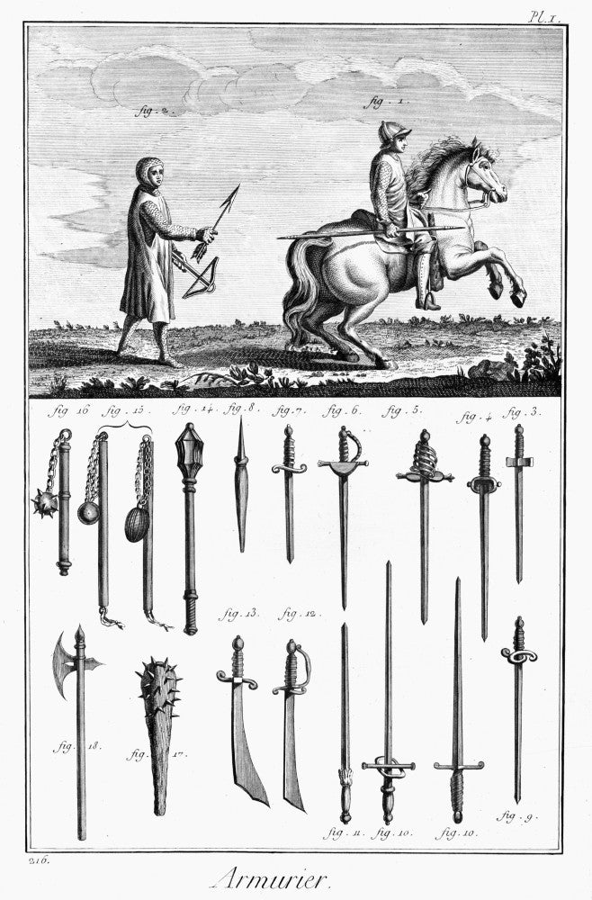 18th Century Armorer and Medieval Weapons Copper Engraving Print