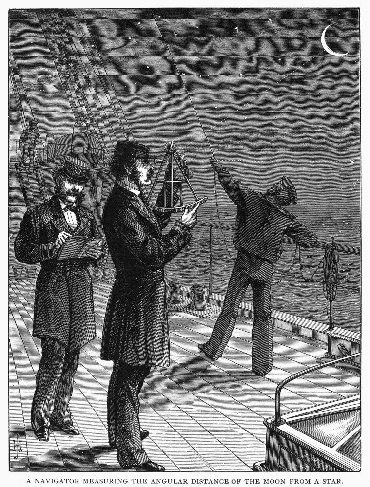 Navigation Poster Print - Sextant Measurement Wood Engraving, 1871