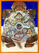 Yama, Hindu God of Death with Wheel of Life Fine Art Print by Science Source