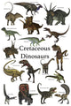 Prehistoric Dinosaurs Cretaceous Period Poster Print by Corey Ford
