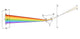 Refraction at a Prism, 1721 Fine Art Print by Science Source