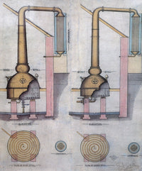 Whisky Making Distillation Fine Art Print by Science Source