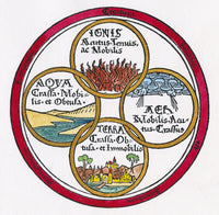 The Four Elements Fine Art Print - Earth, Air, Fire, Water