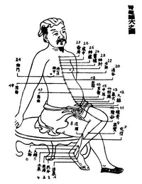 Chinese Acupuncture Antique Print by Granger Collection