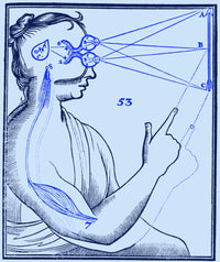 René Descartes Vision and External Stimuli Fine Art Print by Science Source