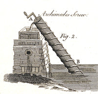 Archimedes Screw 1769 Fine Art Print by Science Source