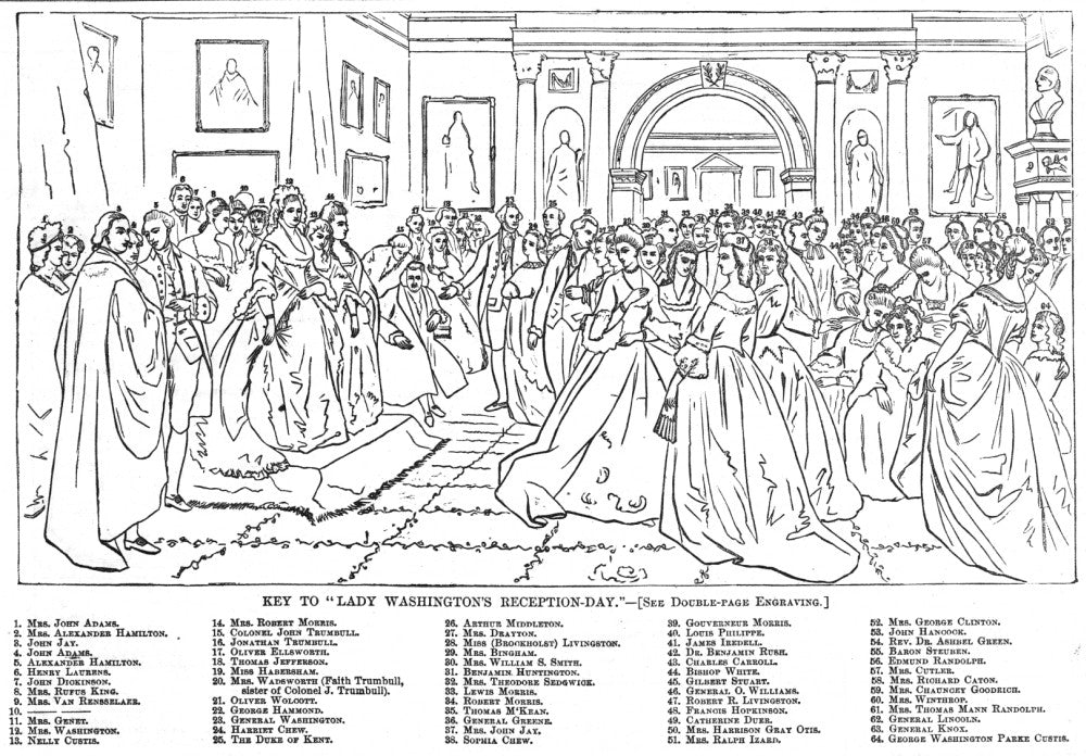 Washington Reception Print - Key to Lady Washington's Reception by Daniel F. Huntington