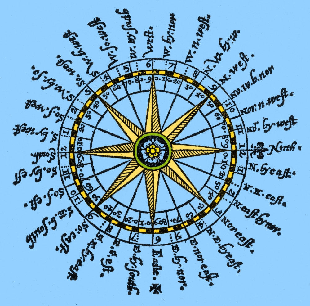 Compass Rose, 1607 Fine Art Print by Science Source