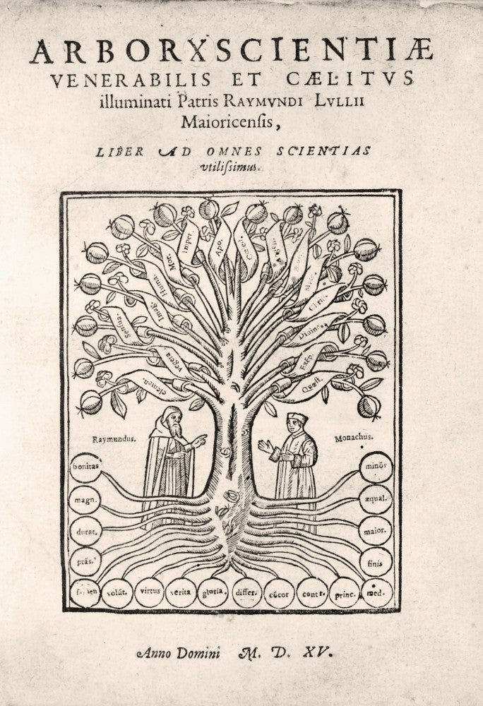 Title Page of the 1505 Edition of The Tree of Science by Ramon Llull - Fine Art Print