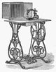 Details of the Willcox & Gibbs Sewing Machine Fine Art Print
